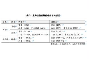 焦点对决⚔️中国3-0横扫日本，晋级世乒赛男团四强？